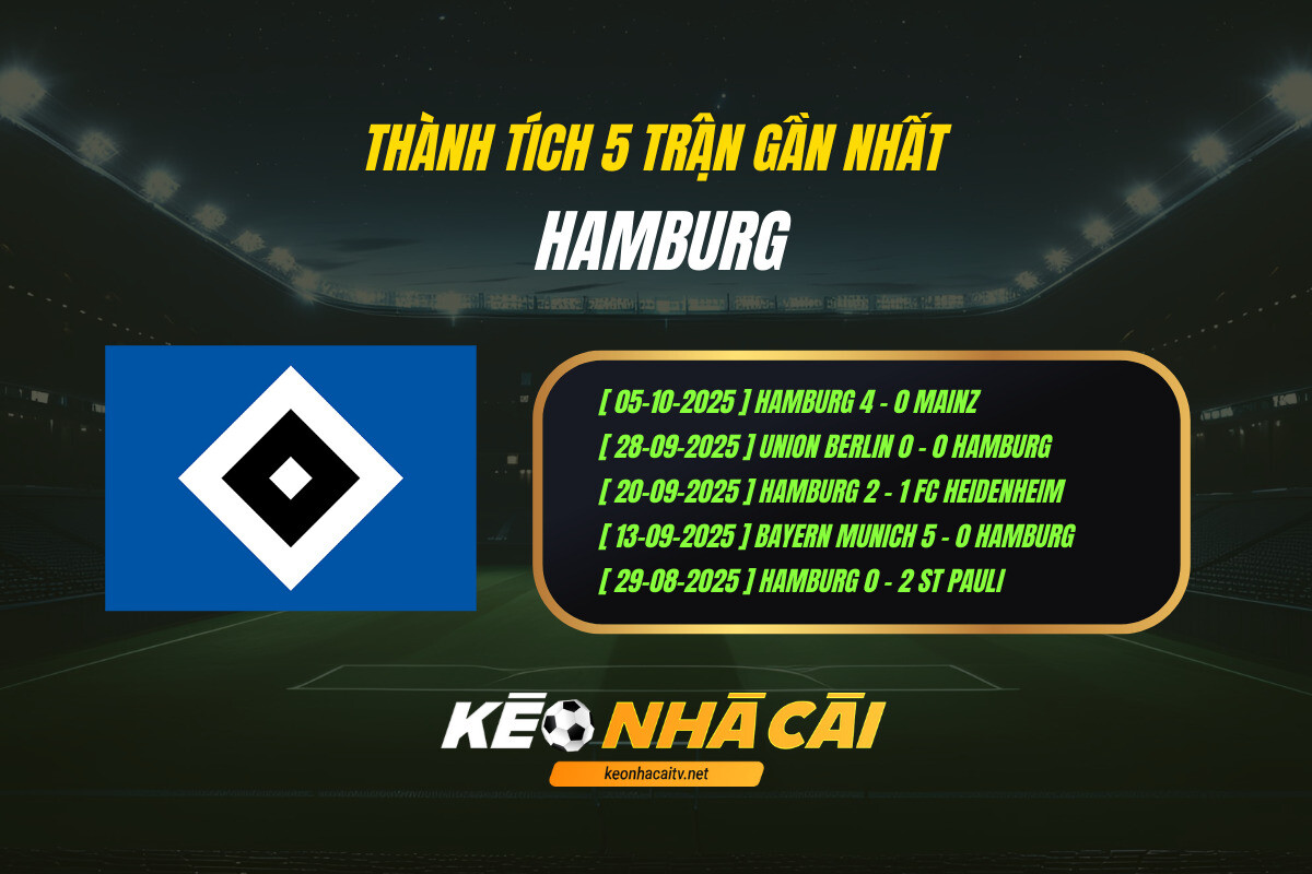 Thành Tích 5 Trận Gần Nhất Hamburg Keo Nha Cai