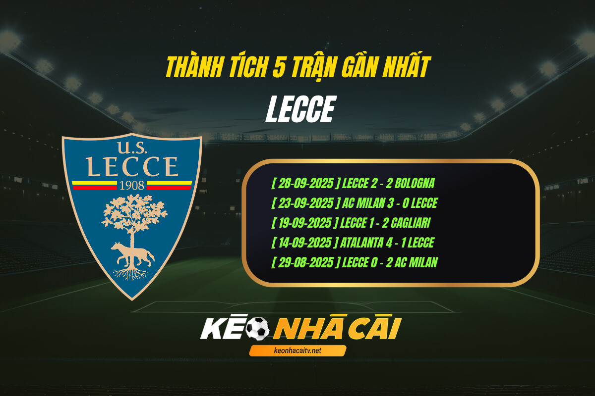Thanh Tich 5 Tran Gan Nhat Lecce Keo Nha Cai Thành Tích 5 Trận Gần Nhất Lecce Keo Nha Cai