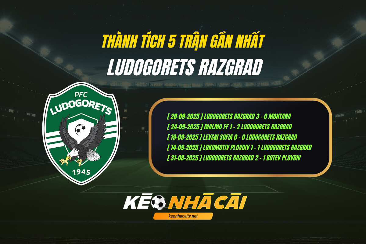 Thanh Tich 5 Tran Gan Nhat Ludogorets Razgrad Keo Nha Cai Thành Tích 5 Trận Gần Nhất Ludogorets Razgrad Kèo Nhà Cái