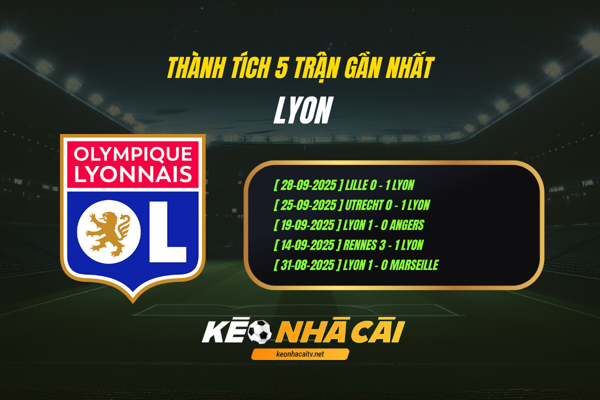 Thanh Tich 5 Tran Gan Nhat Lyon Keo Nha Cai Thành Tích 5 Trận Gần Nhất Lyon Kèo Nhà Cái