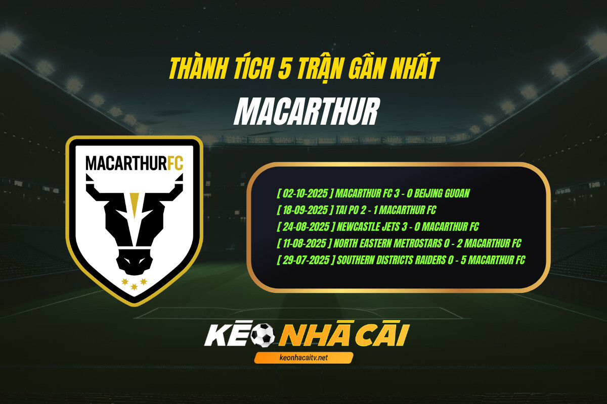 Thanh Tich 5 Tran Gan Nhat Macarthur Keo Nha Cai Thành Tích 5 Trận Gần Nhất Macarthur Keo Nha Cai