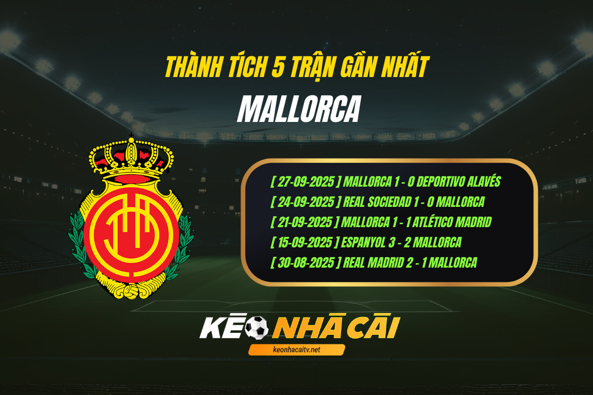 Thanh Tich 5 Tran Gan Nhat Mallorca Keo Nha Cai Thành Tích 5 Trận Gần Nhất Mallorca Keo Nha Cai