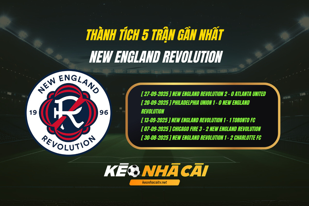 Thanh Tich 5 Tran Gan Nhat New England Revolution Keo Nha Cai Thành Tích 5 Trận Gần Nhất New England Revolution Keo Nha Cai
