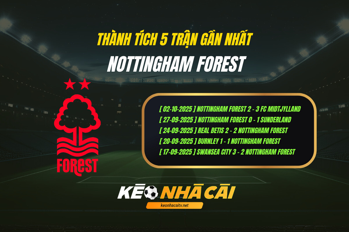 Thanh Tich 5 Tran Gan Nhat Nottingham Forest Keo Nha Cai 1 Thành Tích 5 Trận Gần Nhất Nottingham Forest
