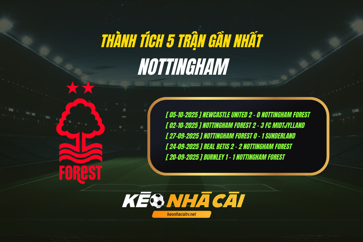 Thanh Tich 5 Tran Gan Nhat Nottingham Keo Nha Cai Thành Tích 5 Trận Gần Nhất Nottingham Kèo Nhà Cái