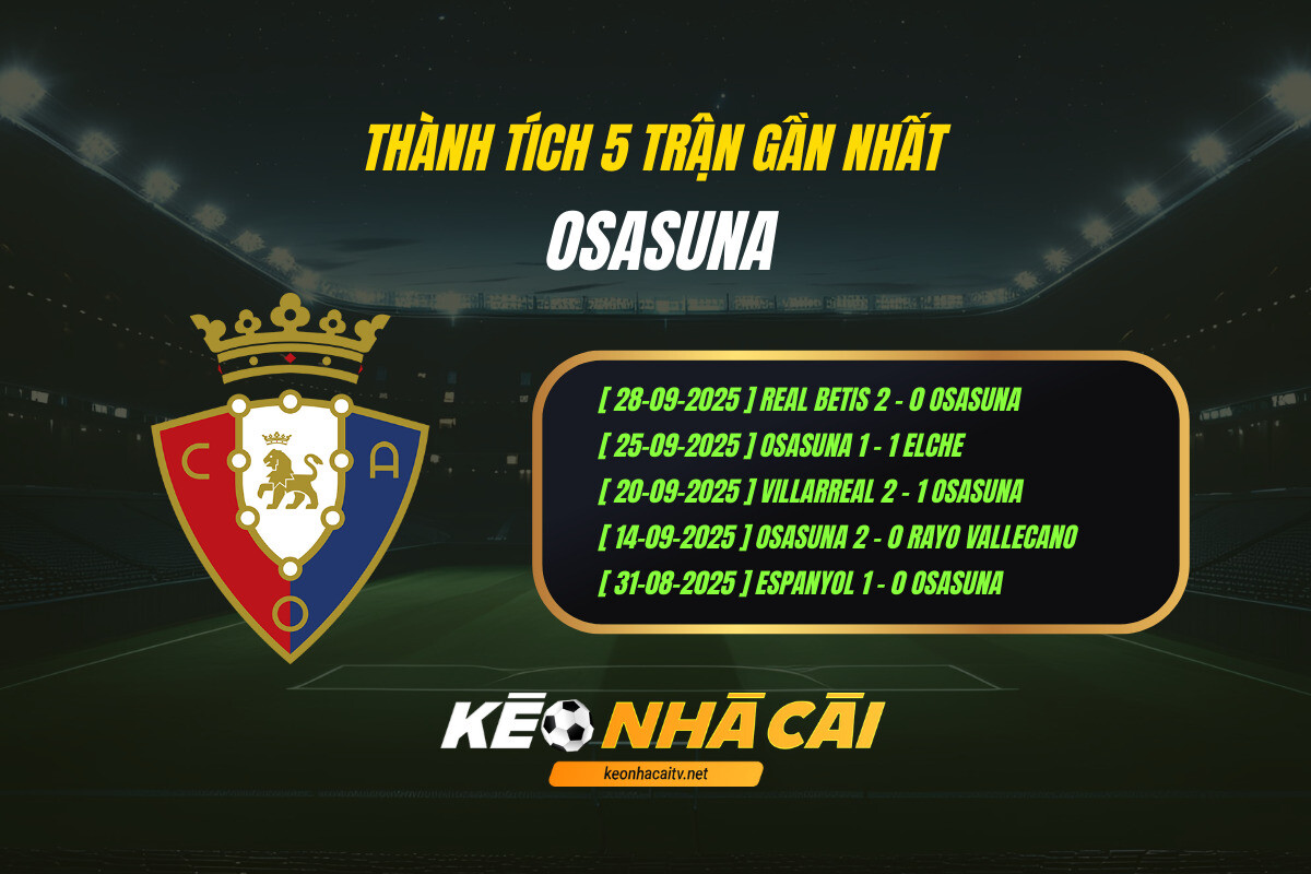 Thành Tích 5 Trận Gần Nhất Osasuna Kèo Nhà Cái