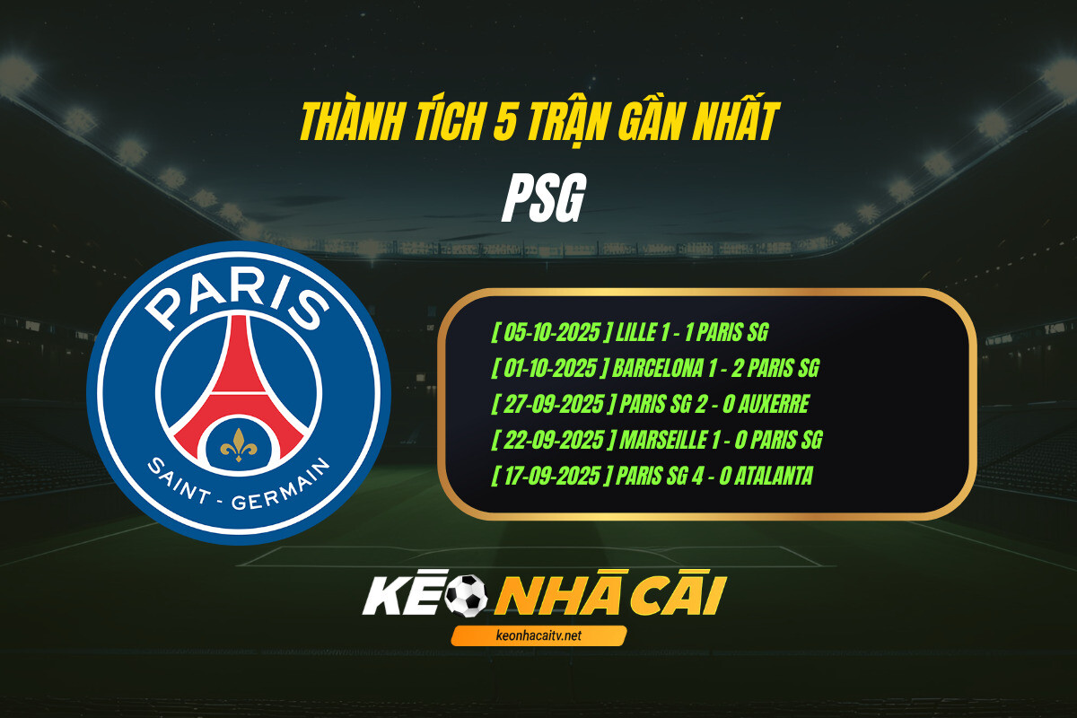 Thanh Tich 5 Tran Gan Nhat Psg Keo Nha Cai Thành Tích 5 Trận Gần Nhất Psg Kèo Nhà Cái