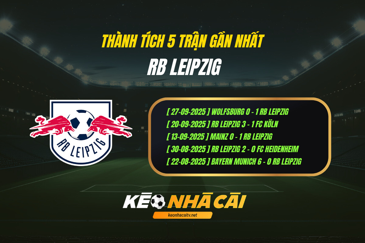 Thanh Tich 5 Tran Gan Nhat Rb Leipzig Keo Nha Cai Thành Tích 5 Trận Gần Nhất Rb Leipzig Keo Nha Cai
