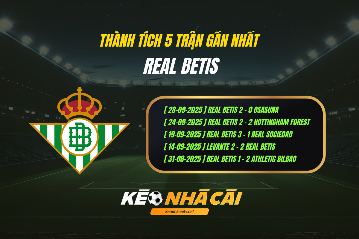 Thanh Tich 5 Tran Gan Nhat Real Betis Keo Nha Cai Thành Tích 5 Trận Gần Nhất Real Betis Keo Nha Cai