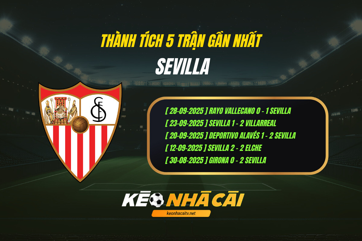Thanh Tich 5 Tran Gan Nhat Sevilla Keo Nha Cai Thành Tích 5 Trận Gần Nhất Sevilla Kèo Nhà Cái