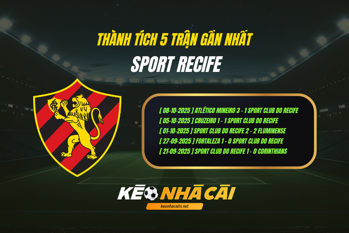 Thanh Tich 5 Tran Gan Nhat Sport Recife Keo Nha Cai Thành Tích 5 Trận Gần Nhất Sport Recife Kèo Nhà Cái