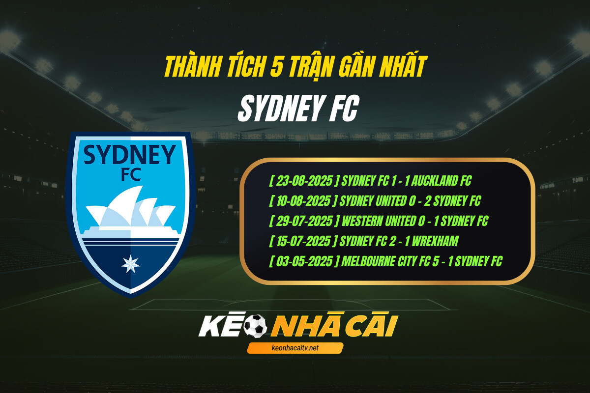 Thanh Tich 5 Tran Gan Nhat Sydney Fc Keo Nha Cai Thành Tích 5 Trận Gần Nhất Sydney Fc Keo Nha Cai