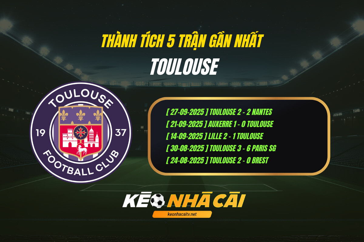 Thanh Tich 5 Tran Gan Nhat Toulouse Keo Nha Cai Thành Tích 5 Trận Gần Nhất Toulouse Keo Nha Cai