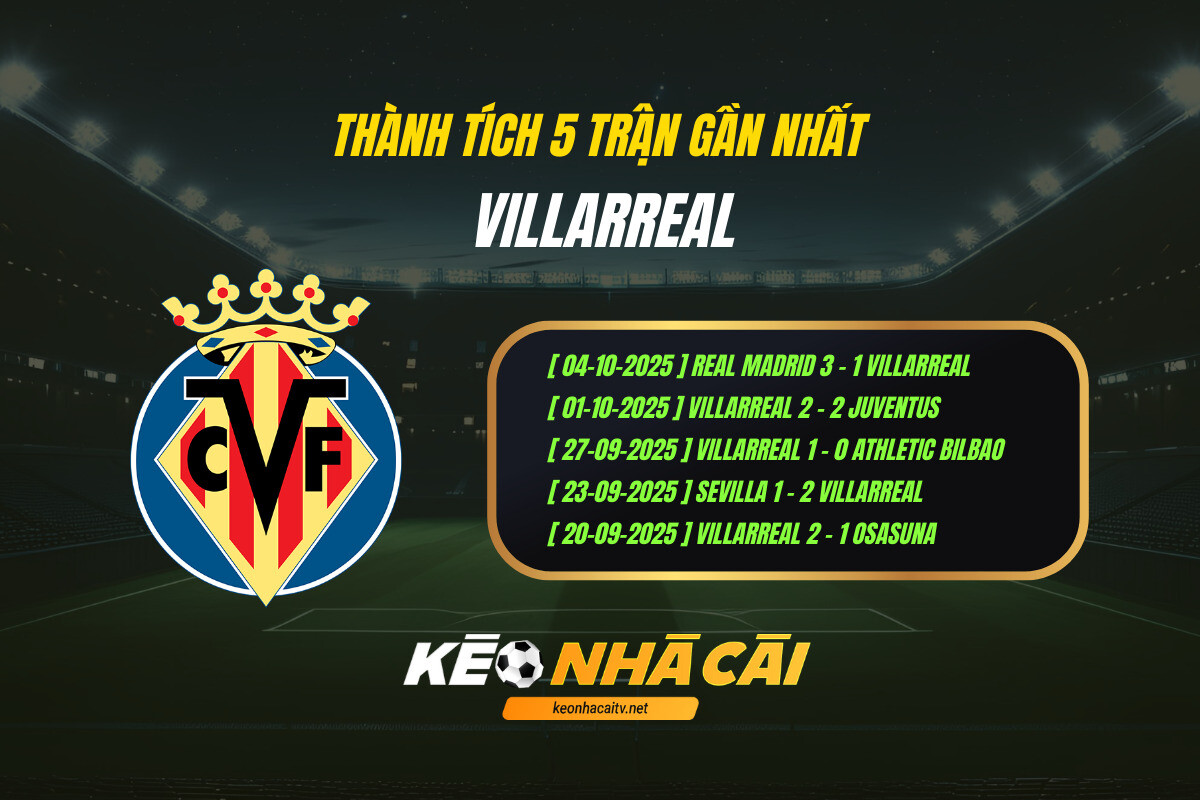 Thành Tích 5 Trận Gần Nhất Villarreal Kèo Nhà Cái