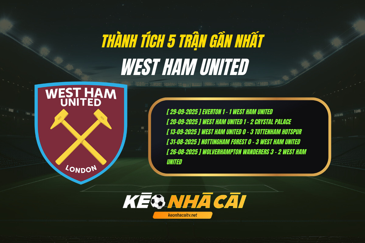 Thanh Tich 5 Tran Gan Nhat West Ham United Keo Nha Cai Thành Tích 5 Trận Gần Nhất West Ham United Keo Nha Cai